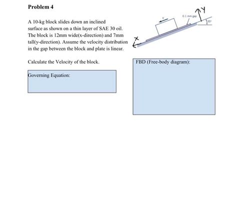 Solved Problem 4 0 1 Mm Gap A 10 Kg Block Slides Down An Inclined