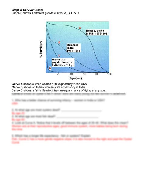 SOLUTION Population Ecology Graph Worksheet Key Studypool