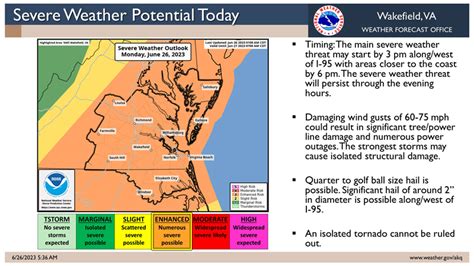 Severe Thunderstorms Possible Flooding In Store For Smithfield Nws