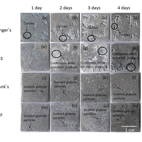 A D Surface Appearance Of The Az31b Specimens As A Function Of