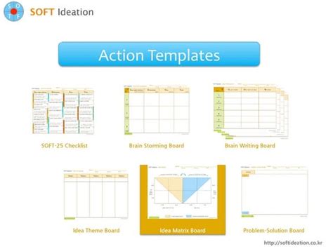 Soft ideation action templates _idea_theme_board