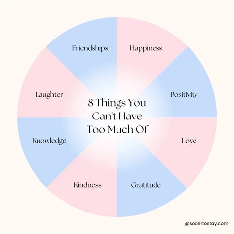 Wheel Of Life Worksheet Your Blueprint For Balanced Living Sobertostay