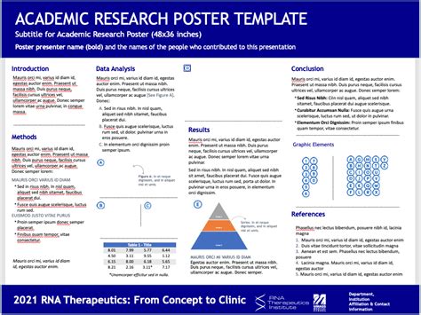 Powerpoint Academic Poster Template