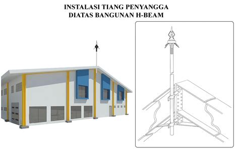 Tiang Penyangga Penangkal Petir Mitra Petir