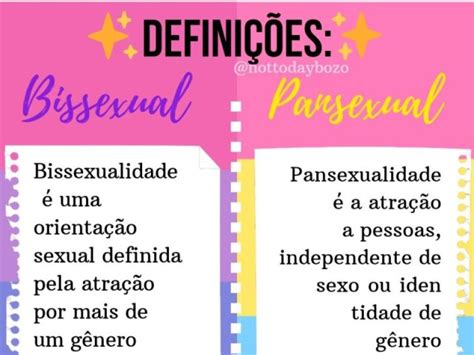 Bisexual Bi Ou Pansexual Pan Quizur