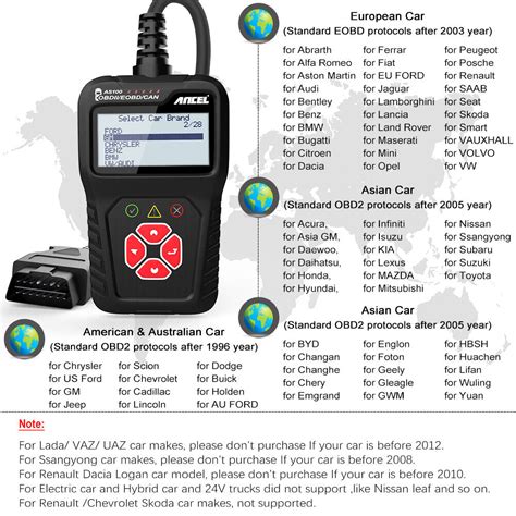 Scanner Bluetooth OBD2 système complet ABS EPB SAS SRS DPF