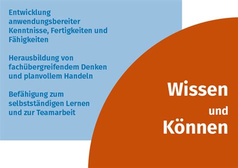 Leitziele des Schwerpunkt Wissen und Können