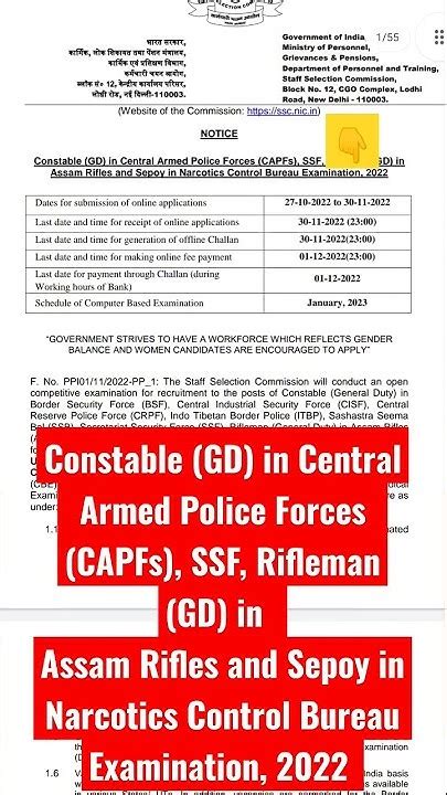 Ssc Constable Gd In Central Armed Police Forces Capfs Ssf