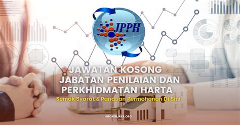 Jawatan Kosong Jabatan Penilaian Dan Perkhidmatan Harta Jawatan