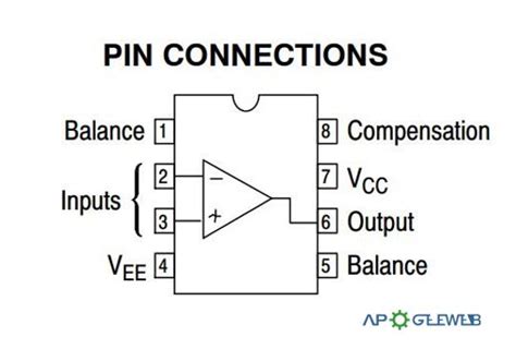 Lm Op Pinout Datasheet Equivalent Circuit And Off