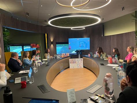 Topbrands Europe BV on LinkedIn: #topbrands #sales # ...