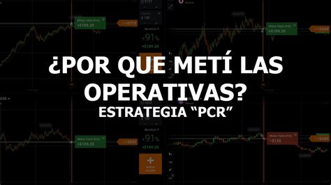 Operando EN VIVO 4 Usando ESTRATEGIA PCR Opciones Binarias YouTube