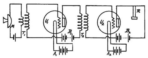 Schematic Diagram Of A Two Stage Audion Frequency Amplifier At De