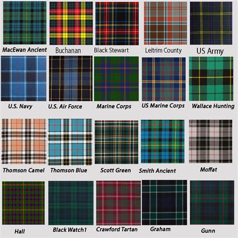 Choose Your Clan Tartan Traditional Kilt Scottish Tara Murphy Tartan