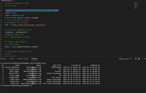 Create Rest Api Authentication In Laravel Using Passport Package