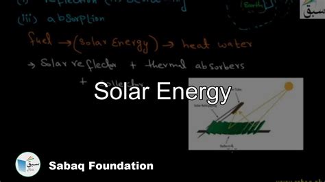 Solar Energy Physics Lecture Sabaq Pk Youtube