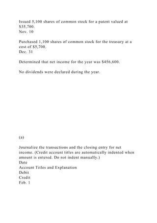 Problem Athe Stockholders Equity Accounts Of Ashley Corpo Docx