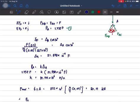 Rods A B And A C Have A Diameter Of Mathrm M Solvedlib