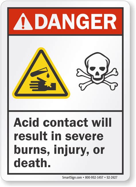 Acid Signs Acid Warning Signs