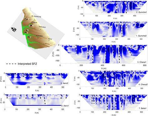 Two Dimensional Electrical Resistivity Profiling For Fracture Detection