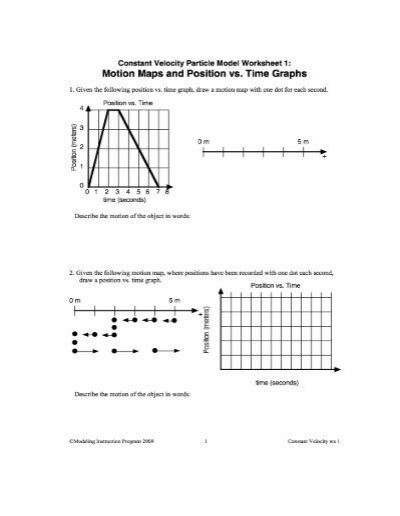 Motion Maps And Position Vs Time Graphs