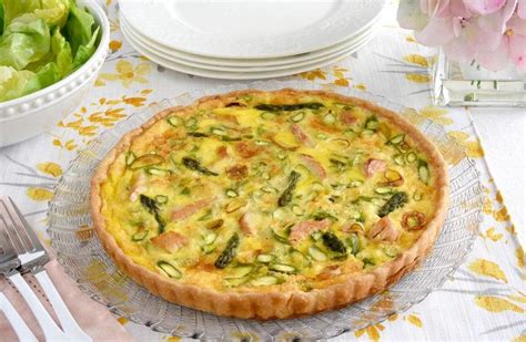 Quiche de dindon aux champignons Le Dindon du Québec