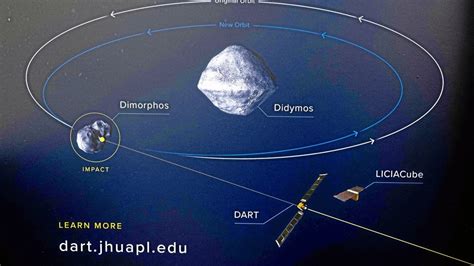 Asteroid Nasa Experiment Sorgt F R Wirbel Spektakul Re Mission Gelungen