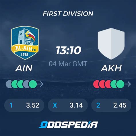 Al Ain Al Atawlah Vs Al Kholood Predictions Odds Live Score Stats