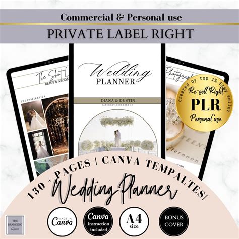 Plr Wedding Planner Bundle Canva Template Mrr Master Resell Rights