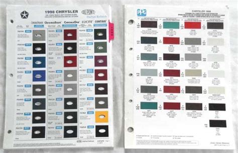 Find 1950 Dodge R M Acme Dupont Color Paint Chip Charts All Models Original Mopar In Great North