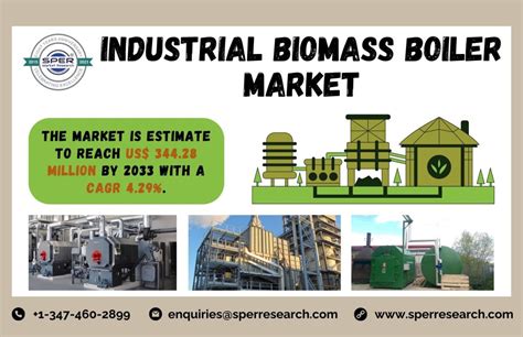 Industrial Biomass Boiler Market Size Growth And Revenue