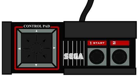 Sega Master System Controller by AdrianoRamosOfHT on DeviantArt