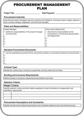 Project Procurement Management Plan Sample For Software