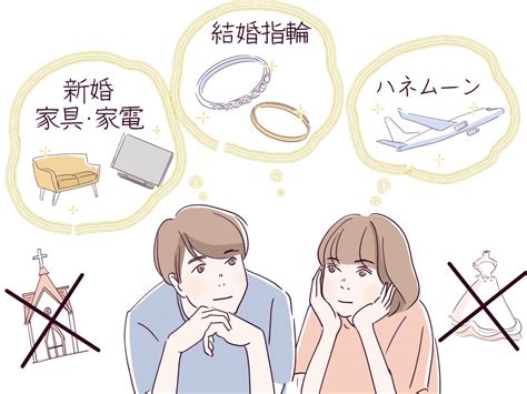 価値観の多様化、結婚式を挙げないカップルは何にお金をかけるのか？ 結婚指輪・婚約指輪のsanji