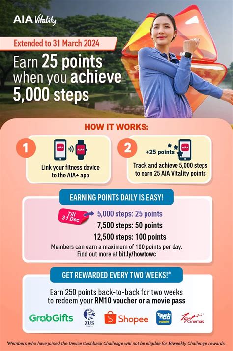 Aia Vitality 25 Points With Only 5000 Steps Aia Malaysia