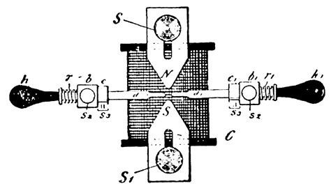 Teslas Spark Gaps A Literature Review Waveguide