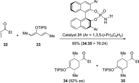 Hydrogen Bonding Activation In Chiral Organocatalysts IntechOpen