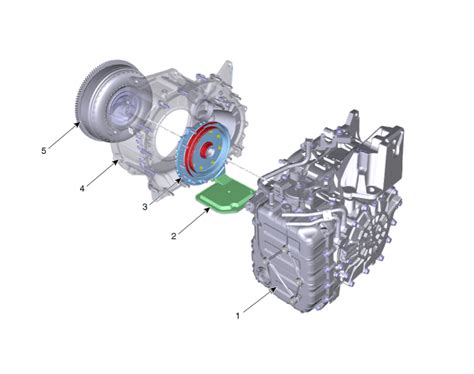 Kia Sportage Bauteile Und Bauteile Bersicht Hydrauliksystem