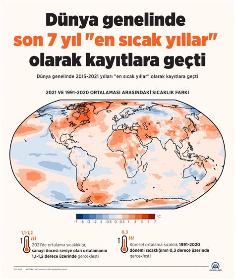 Anadolu Ajans