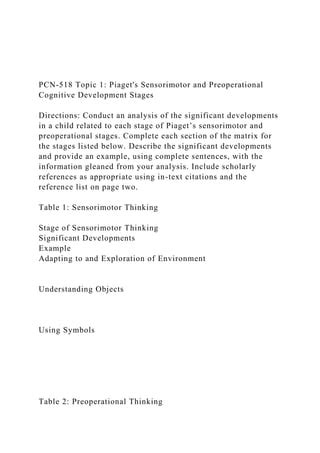 PCN 518 Topic 1 Piagets Sensorimotor And Preoperational Cogn Docx