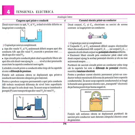 Fizica Manual Pentru Clasa A VIII A Doina Turcitu Viorica Pop