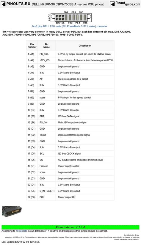DELL N750P S0 NPS 750BB A Server PSU Pinout Signals PinoutGuide