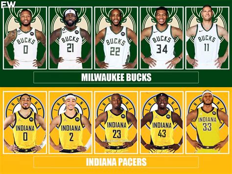 Milwaukee Bucks Vs Indiana Pacers Analysis Comparison Prediction