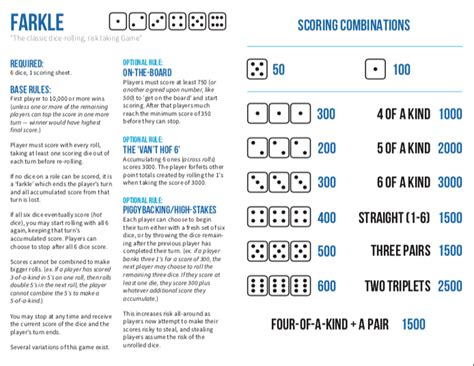 Print and Play: Farkle | Juegos Roll & Write | BoardGameGeek