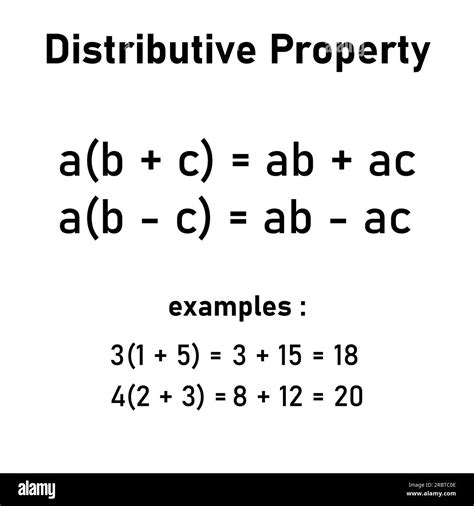 Propiedad distributiva de la multiplicación en matemáticas Simplifique