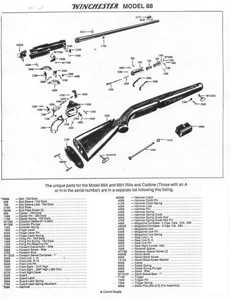 Winchester Bob's Gun Shop .Gun parts for many Winchester Models ...