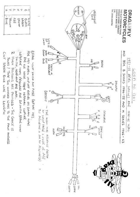 Pdf Wiring Diagram Bsa B31 Dokumentips