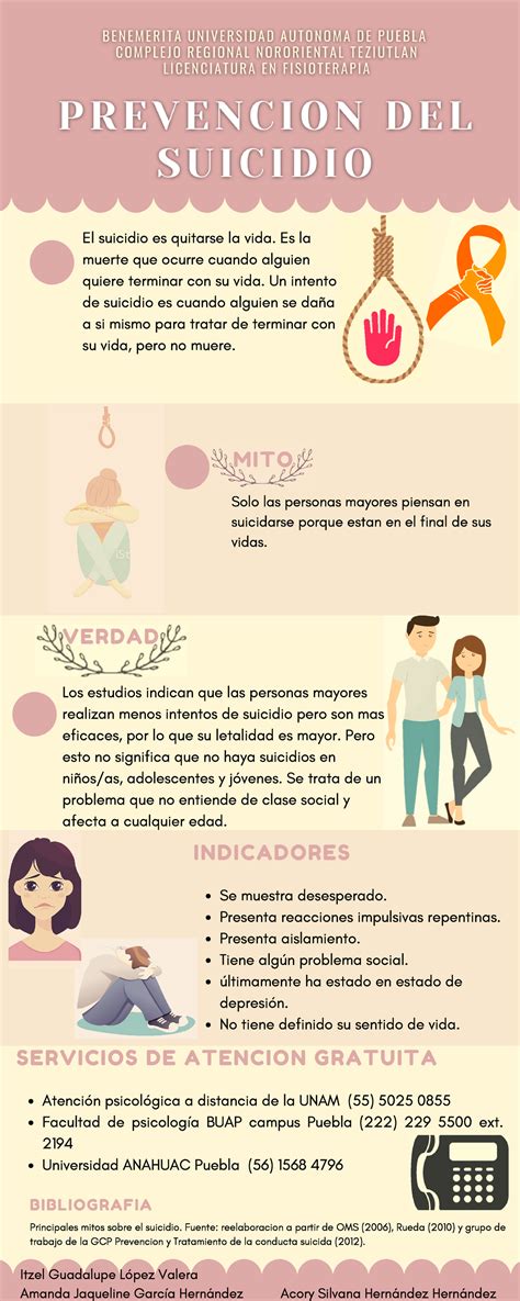 Infografia Prevencion DEL Suicidio SERVICIOS DE ATENCION GRATUITA