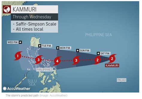 Typhoon Kammuri Update As Of November Where In Bacolod