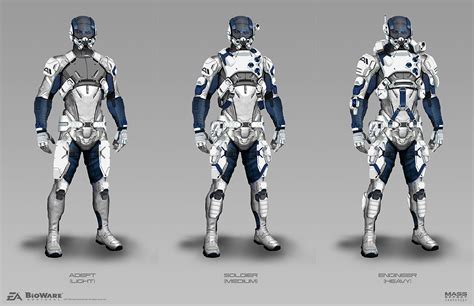 Brian Sum Creative Mass Effect Andromeda Andromeda Armorset